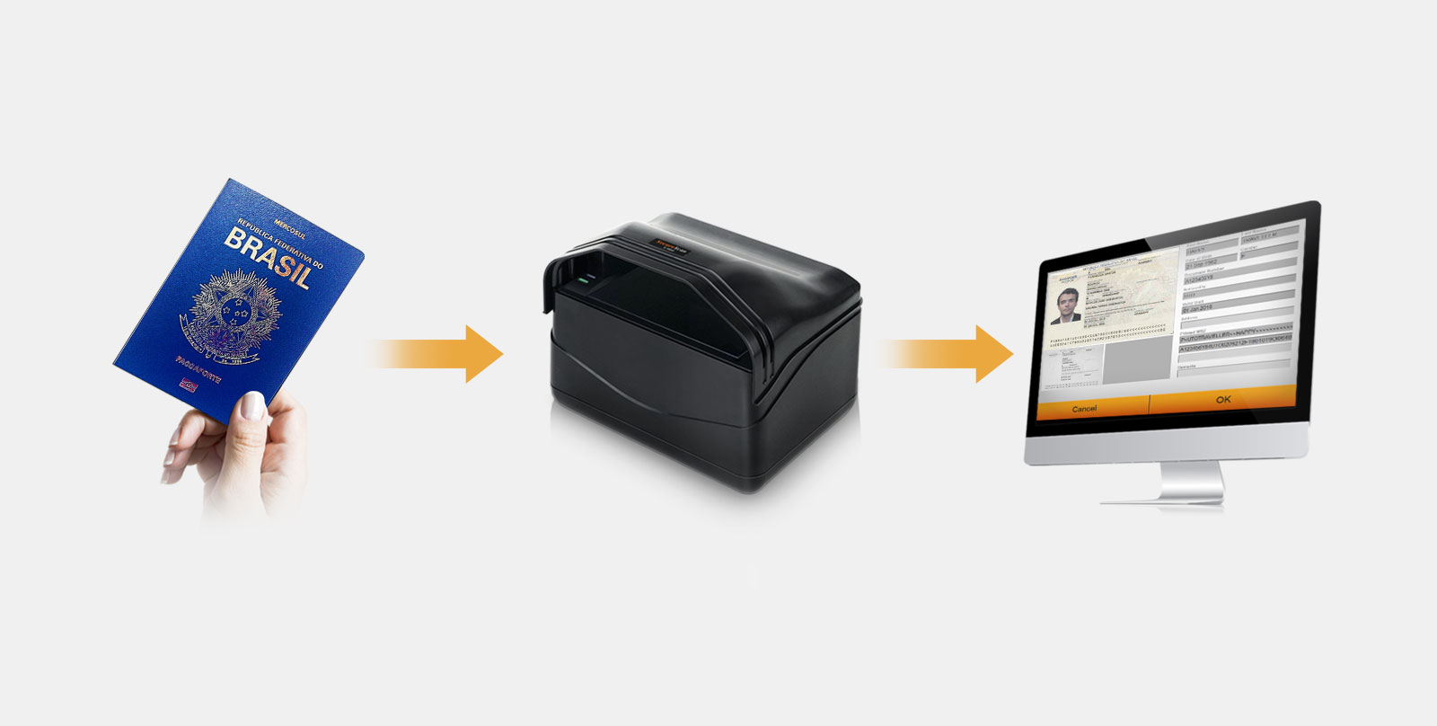 Fast Passport Scanner