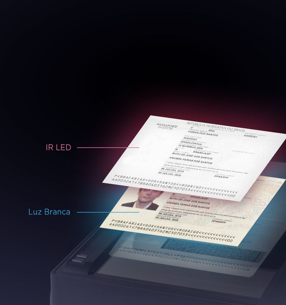 Scanner para MRZ e VIZ