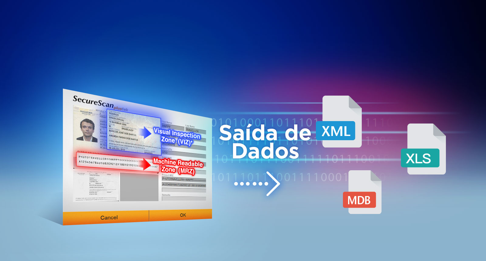 Função OCR