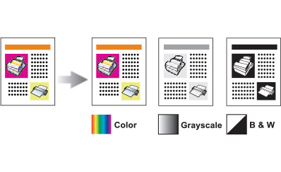 multi-image output multi-image output