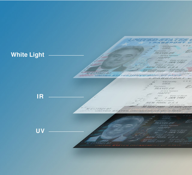 Different light sources images