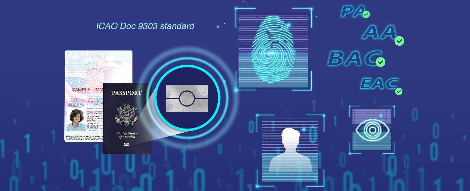 The SecureScan X200 integrated RFID antenna design that detect and read information encoded on contactless integrated circuits in ePassport and e-ID cards.