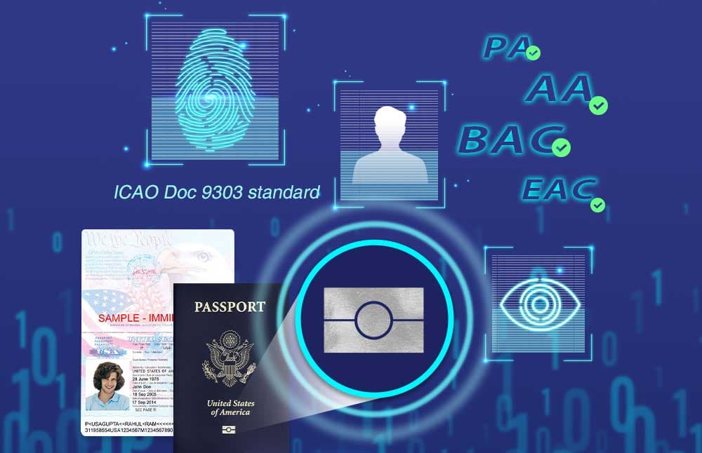 La conception d'antenne RFID intégrée SecureScan X200 qui détecte et lit les informations encodées sur les circuits intégrés sans contact dans les cartes ePassport et e-ID.