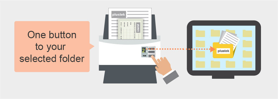 Scan to 9 different destinations at the touch of a button.