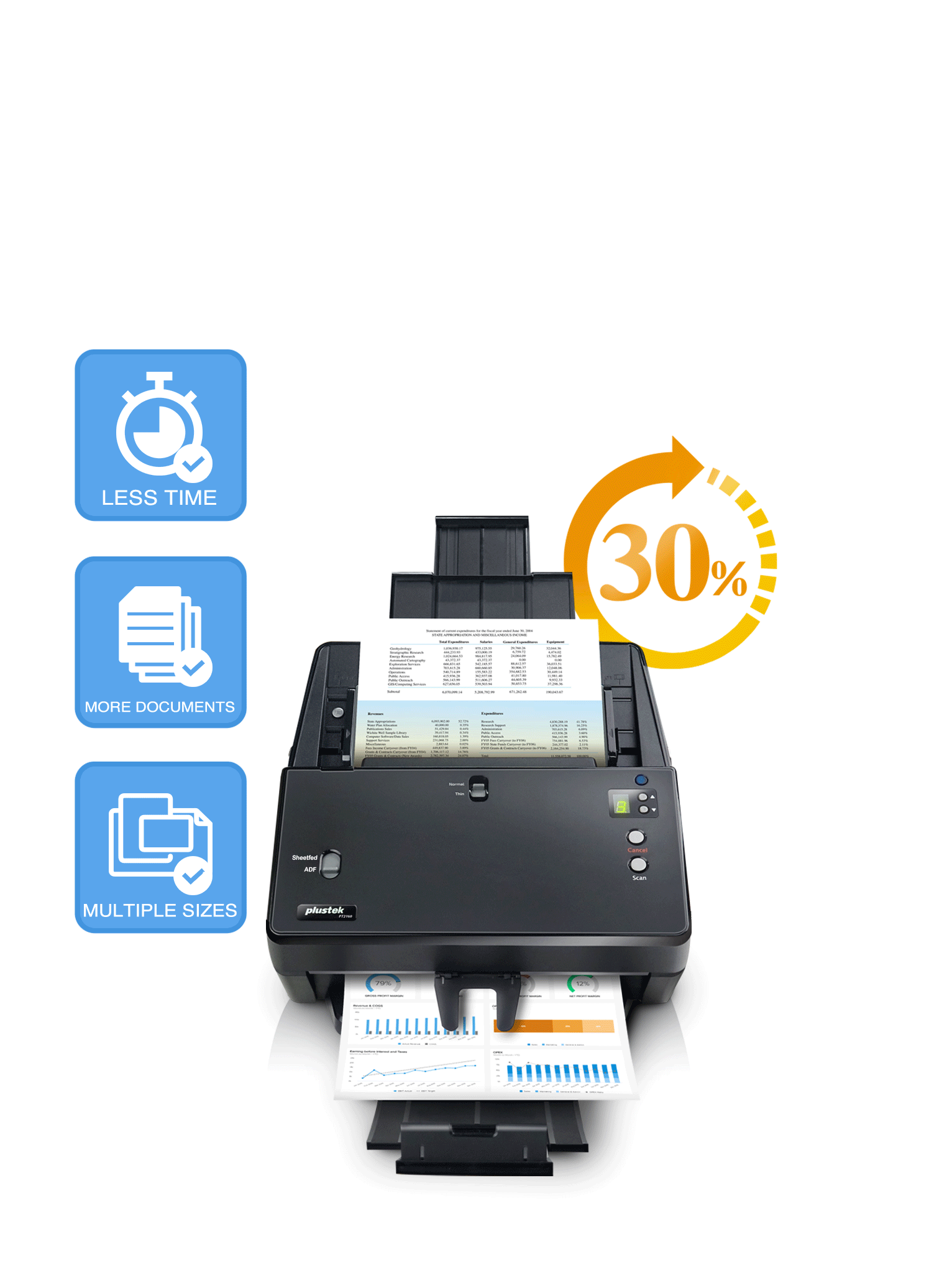 Scan more documents and spend less time.