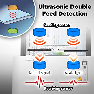 Ultrasonic Double Feed Detection