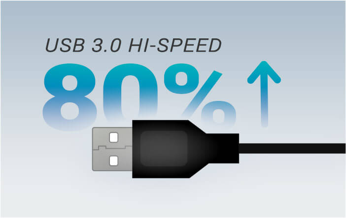 USB 3.0 Anschluss für schnellen Datentransfer
