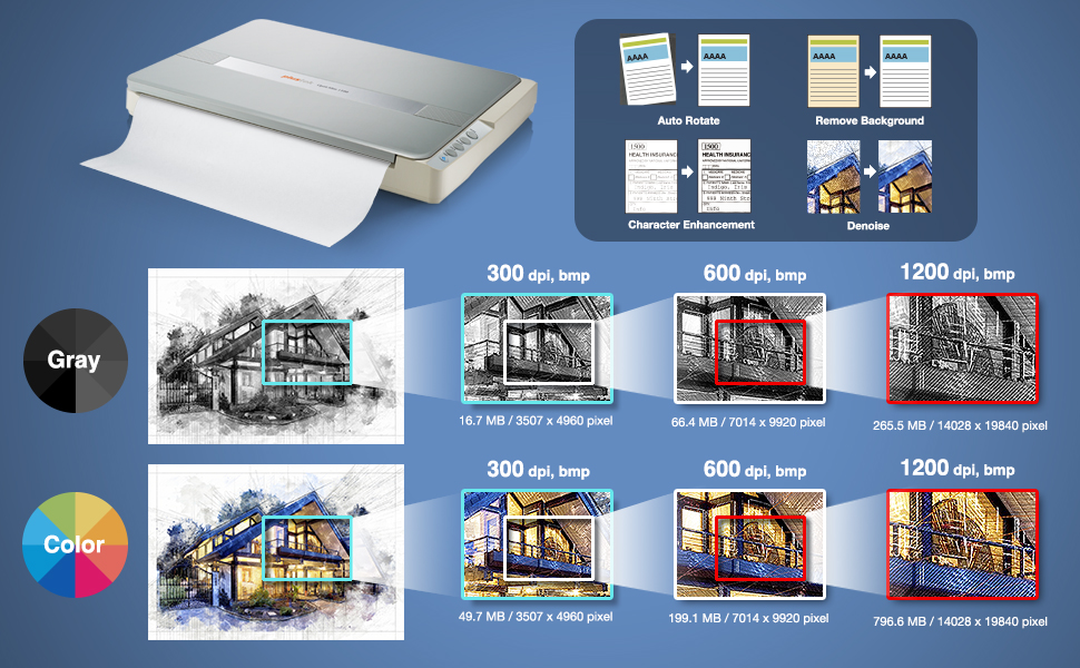 Nuovo scanner A3 per Mac e Windows da Plustek - Top Trade