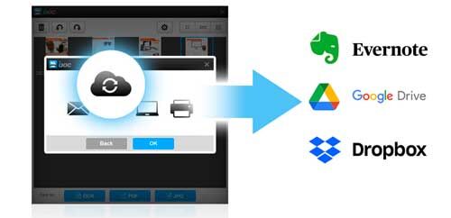 Easily organize and access documents Once you have saved a file in cloud services, you can retrieve that file using a computer or any other device with internet connectivity.