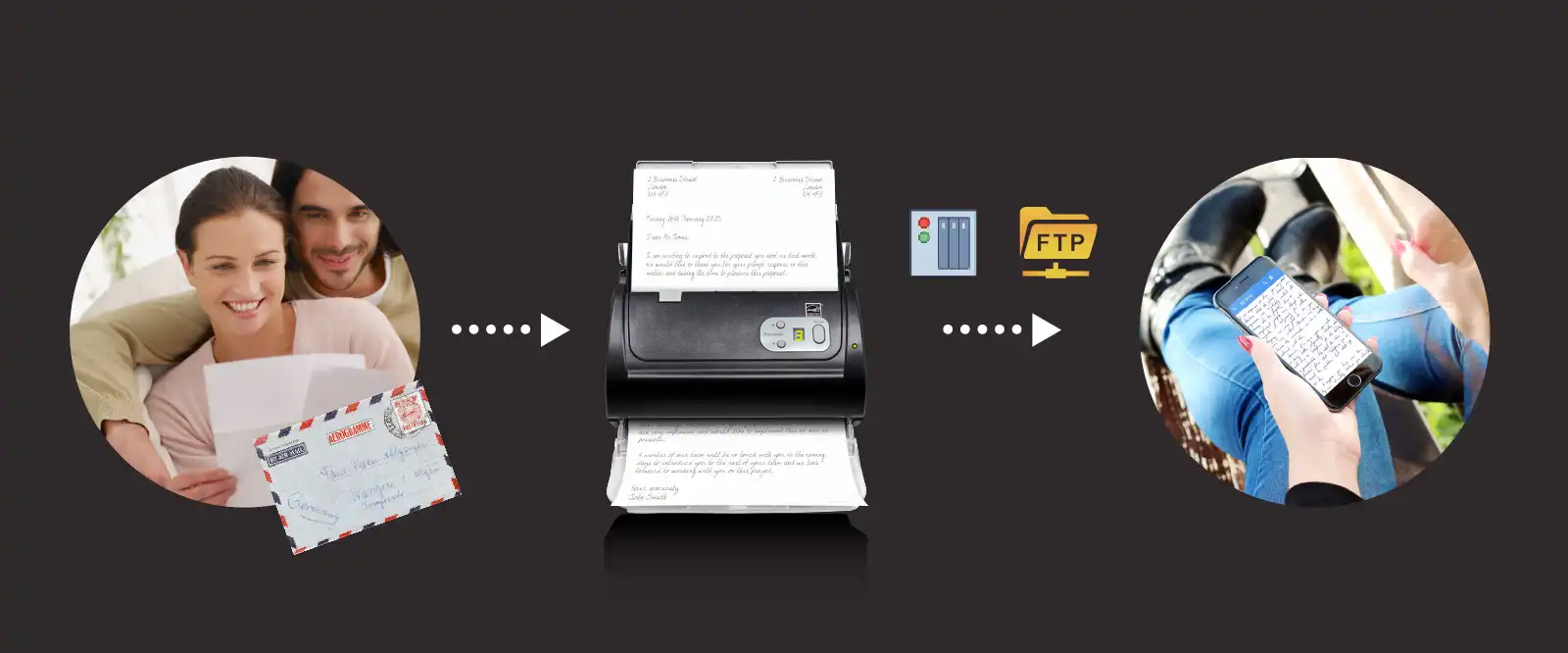 quét lên FTP và NAS scan to FTP and NAS