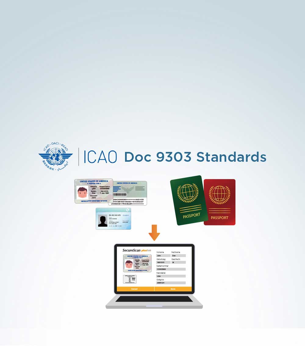 Kompatibel mit dem ICAO Doc 9303-Standard