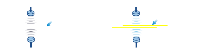 Vermeidung von Mehrfacheinzügen mit Ultraschall Sensor Vermeidung von Mehrfacheinzügen mit Ultraschall Sensor