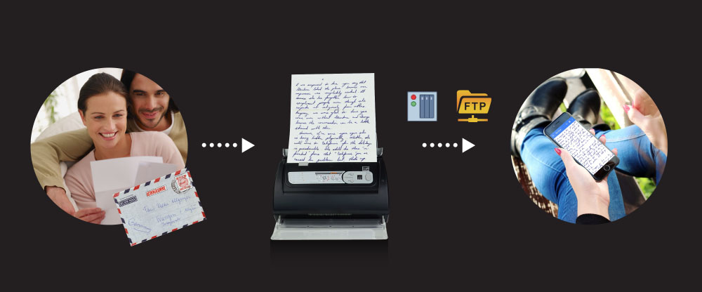 scan to FTP and NAS
