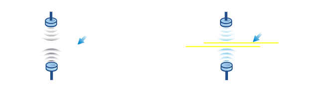 The PN30U prevents multi-feeds by checking the thickness of documents and detecting overlapping pages with the built-in ultrasonic multi-feeds detection capability. Users will be warned when a multi-feed is detected.