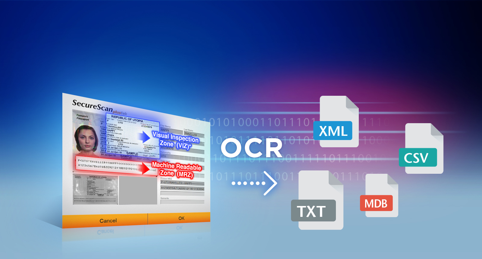 OCR機能 OCR Function