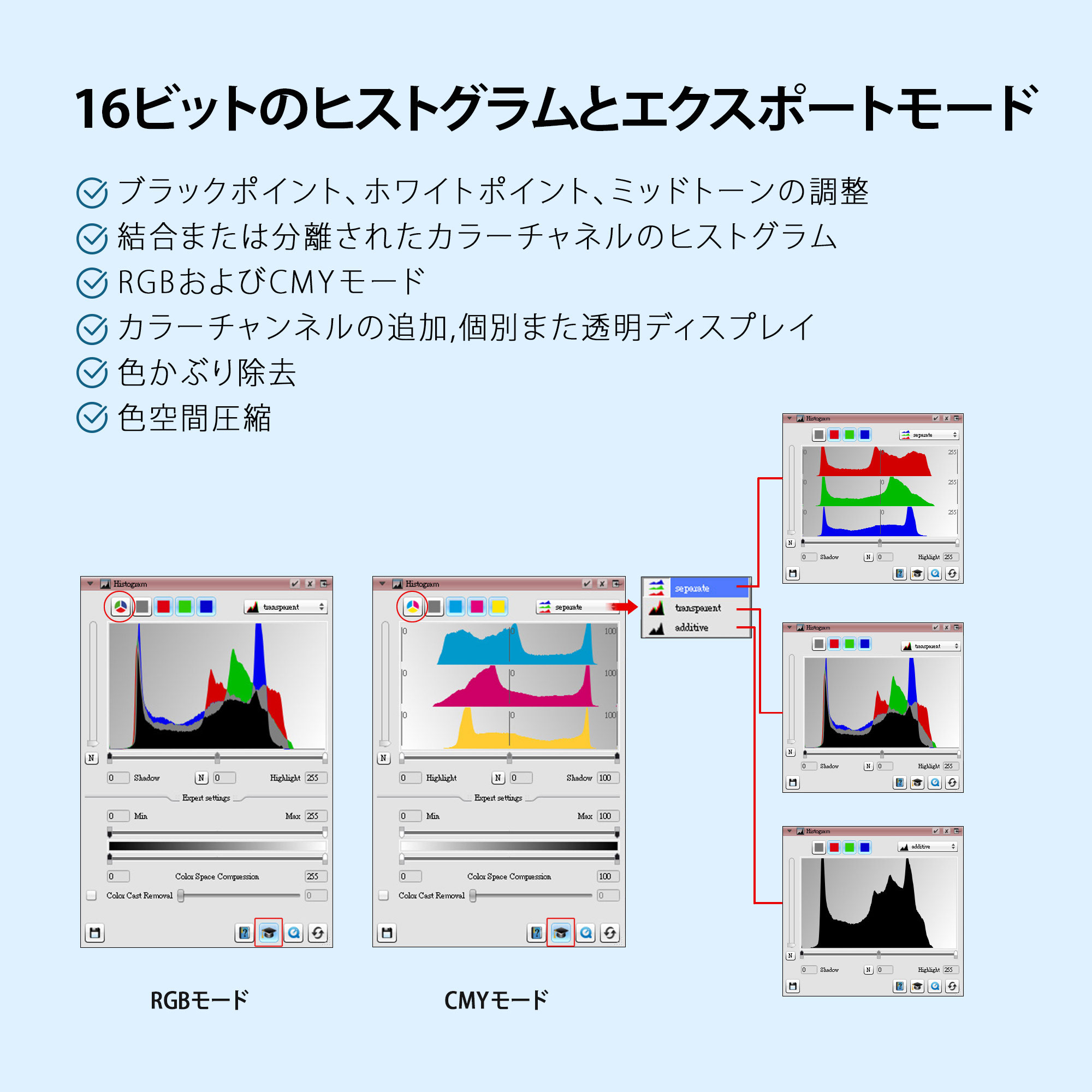 注目 和コーポレーション エンジン薪割機10t ウッドマスター KWM-1000