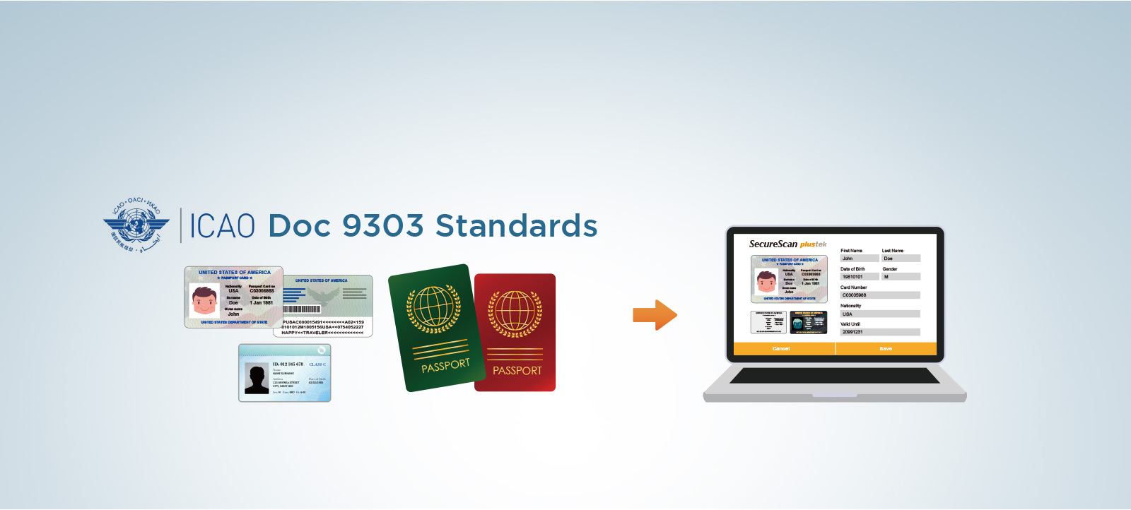 ICAO Doc 9303 표준과 호환됨