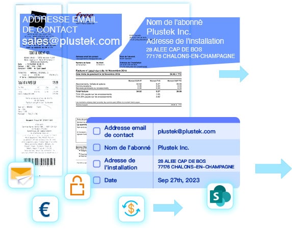 Dévoilez l'avenir de la comptabilité avec la solution d'automatisation de Plustek
