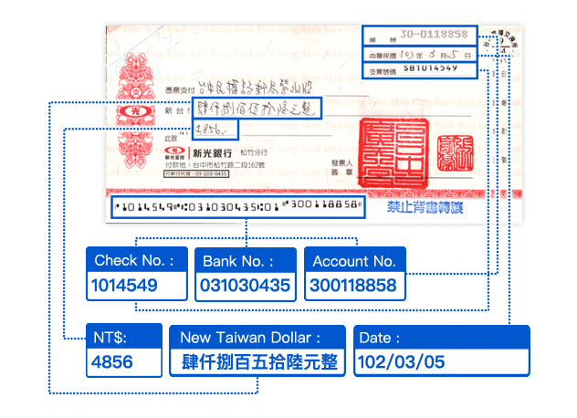  	Cheque (Check) Recognition