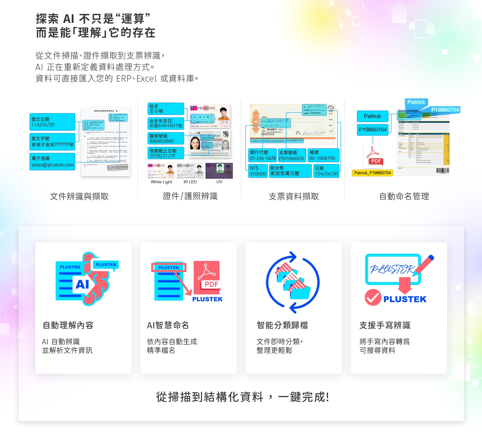 掃描文件中的姓名、日期、金額與聯絡資訊自動辨識並擷取成可用資料,護照與身分證件上的姓名、證號與個人資料自動辨識與擷取,依據文件內容自動產生檔名並完成 PDF 與文件分類管理,銀行支票上的日期、金額、帳號與受款人資訊自動辨識與資料擷取,AI 自動辨識並解析文件中的文字、欄位與重要資訊，快速轉為可用資料,依據文件內容自動產生精準檔名，提升檔案管理效率,將手寫筆記與手寫文字轉換為可搜尋資料，提升文件查找效率,文件自動分類並整理至正確資料夾，讓管理更快速便利