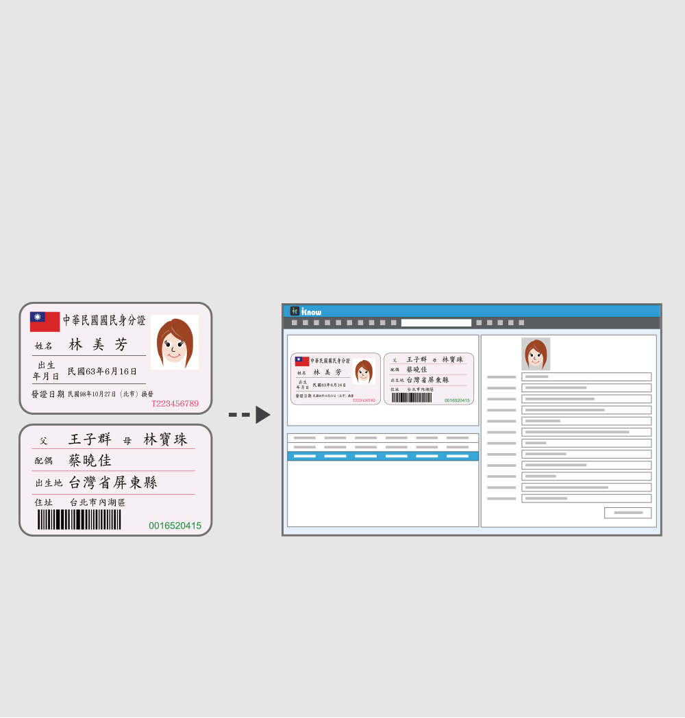 方便與身分管理系統整合