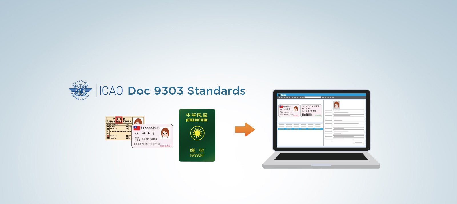 符合ICAO Doc 9303國際標準