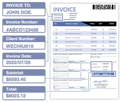 Plustek’s AI-powered document capture and extraction system identifying key invoice fields such as name, date, subtotal, and total using OCR to automate data entry.