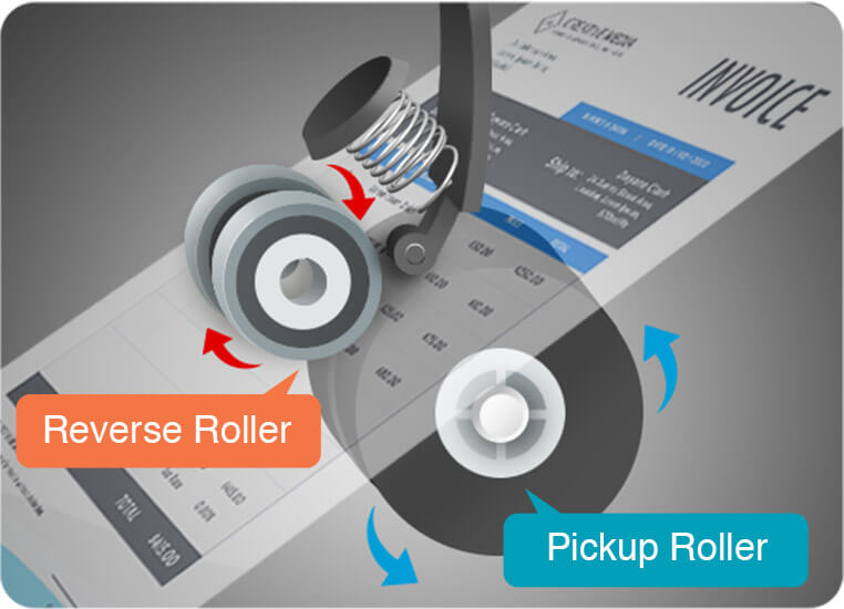 advanced paper feeding techonology helps the better scanning experience